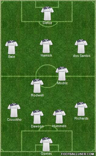 Tottenham Hotspur Formation 2011
