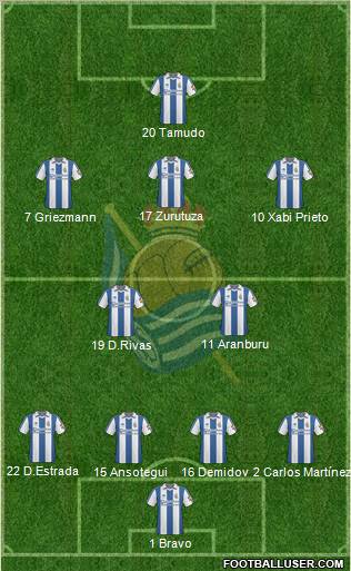 Real Sociedad S.A.D. football formation