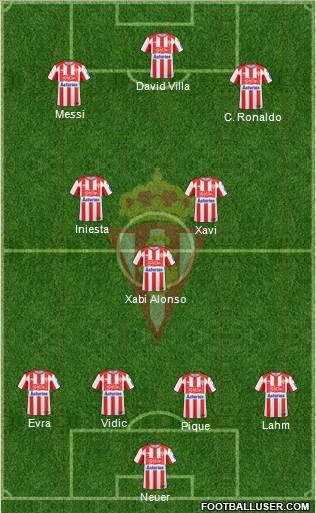 Real Sporting S.A.D. Formation 2011