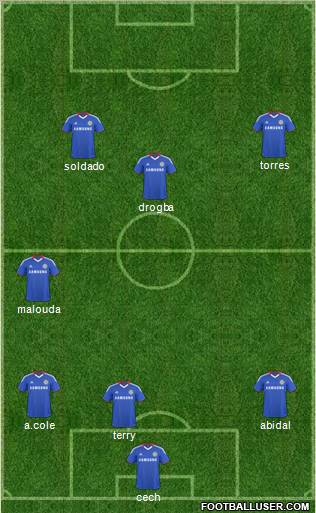 Chelsea Formation 2011