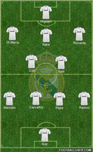 Real Madrid C.F. Formation 2011