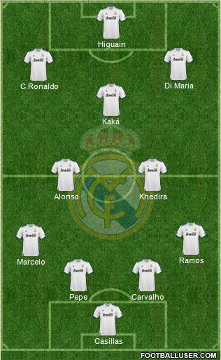 Real Madrid C.F. Formation 2011