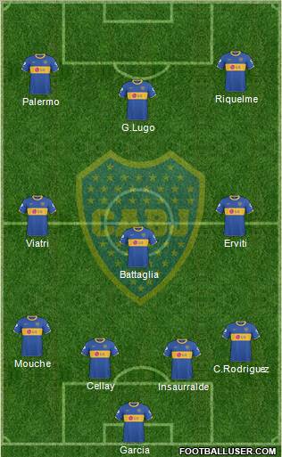Boca Juniors Formation 2011