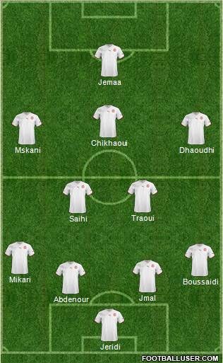 Tunisia 4-4-1-1 football formation