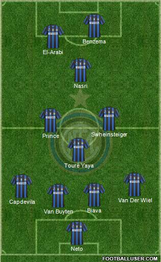 F.C. Internazionale Formation 2011