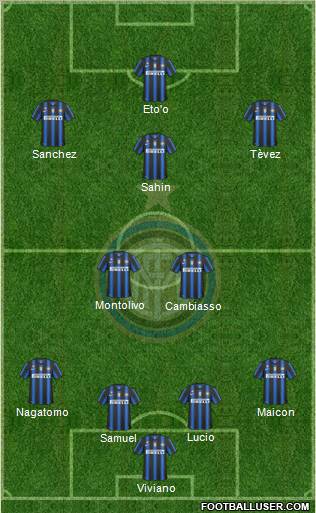 F.C. Internazionale Formation 2011