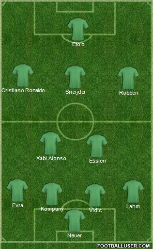 Dream Team Formation 2011