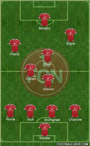 1.FC Nürnberg Formation 2011