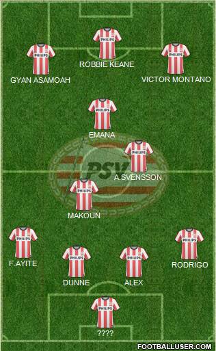 PSV Formation 2011