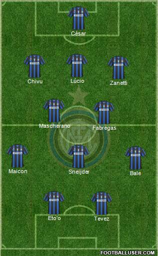 F.C. Internazionale Formation 2011