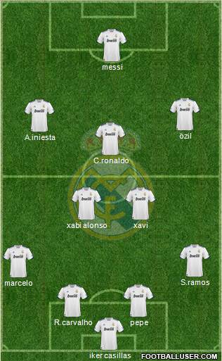 Real Madrid C.F. Formation 2011