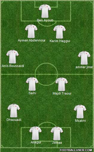 Tunisia football formation