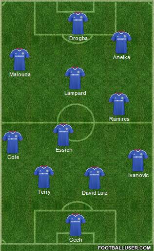 Chelsea Formation 2011