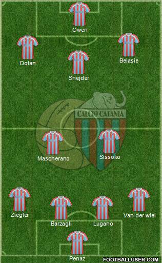 Catania Formation 2011