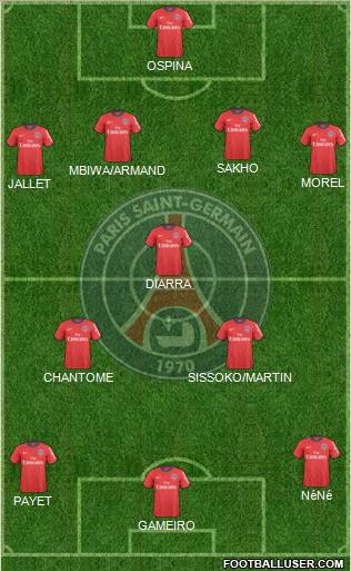 Paris Saint-Germain Formation 2011