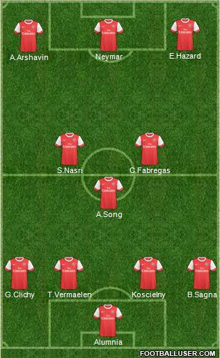 Arsenal Formation 2011
