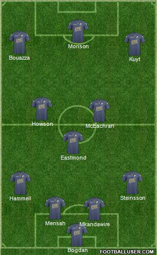 Millwall Formation 2011