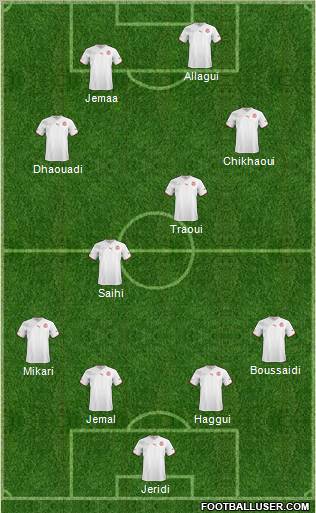 Tunisia 4-2-2-2 football formation