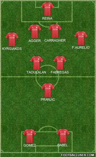 Liverpool Formation 2011
