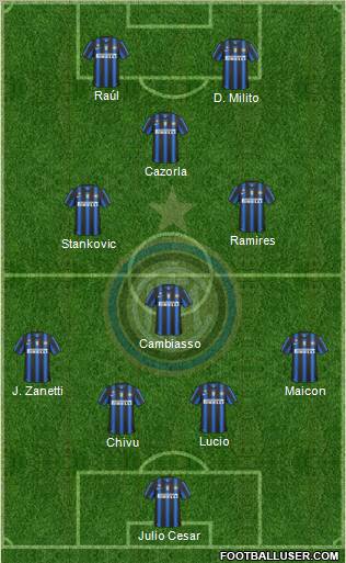 F.C. Internazionale Formation 2011