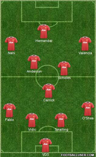 Manchester United Formation 2011