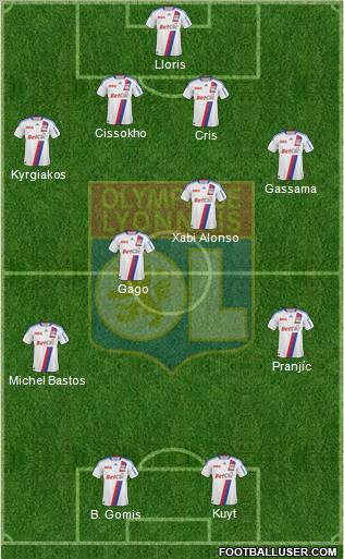 Olympique Lyonnais Formation 2011