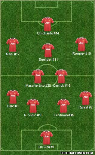 Manchester United Formation 2011