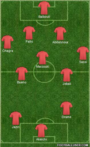 Etoile Sportive du Sahel Formation 2011