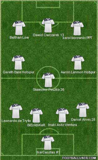 Tottenham Hotspur Formation 2011