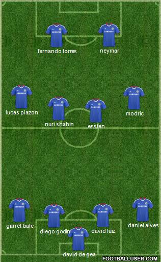 Chelsea Formation 2011