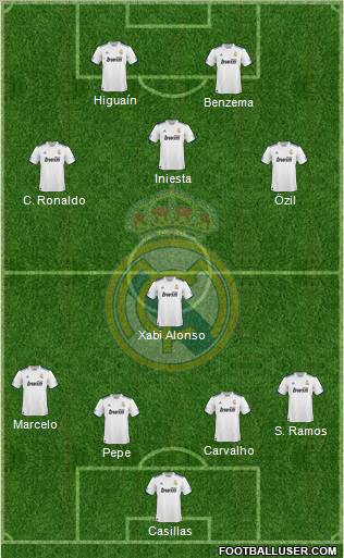 Real Madrid C.F. Formation 2011