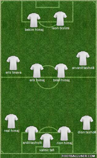 KF Ulpiana football formation