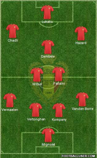 Belgium Formation 2011