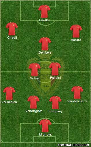 Belgium football formation