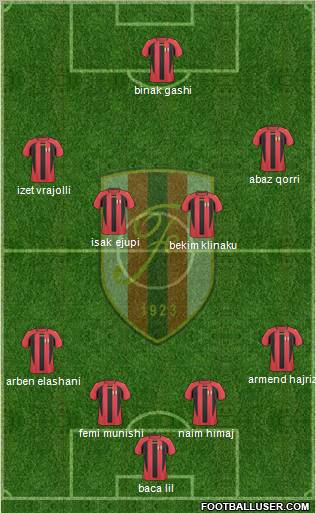 KS Flamurtari Vlorë Formation 2011