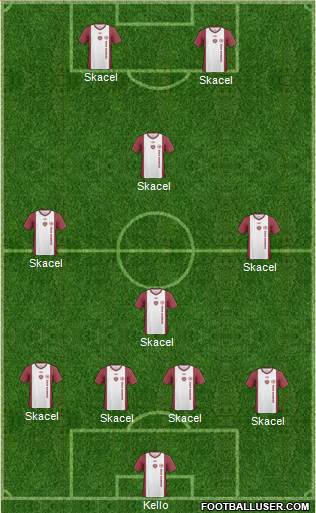 Heart Of Midlothian Formation 2011