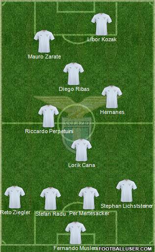 S.S. Lazio Formation 2011