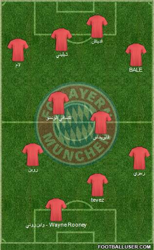 FC Bayern München Formation 2011