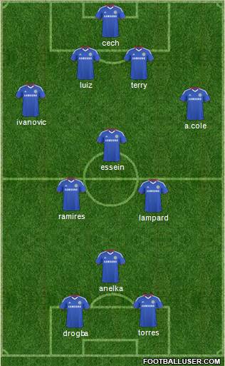 Chelsea Formation 2011
