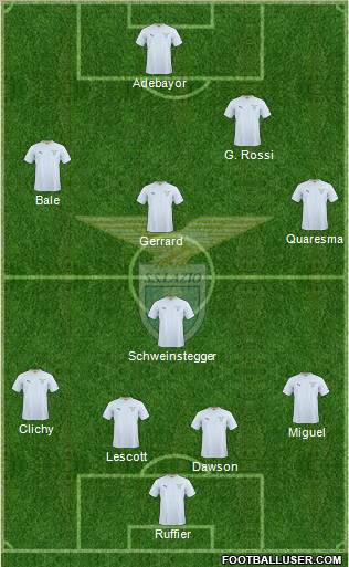 S.S. Lazio Formation 2011