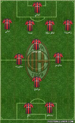 A.C. Milan Formation 2011