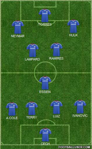 Chelsea Formation 2011