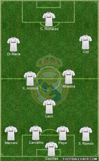 Real Madrid C.F. Formation 2011