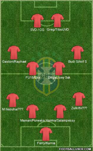Brazil Formation 2011