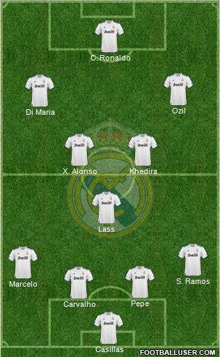 Real Madrid C.F. Formation 2011