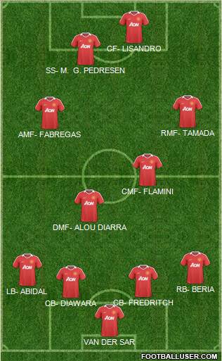 Manchester United Formation 2011