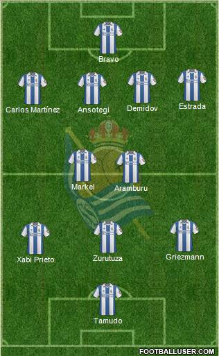 Real Sociedad S.A.D. football formation