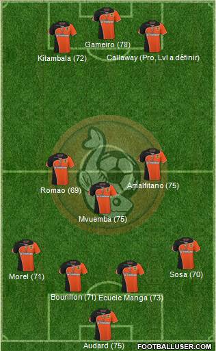 FC Lorient Bretagne Sud Formation 2011