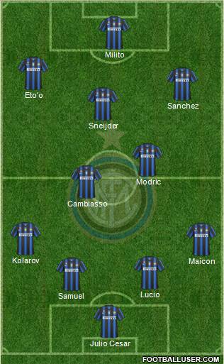 F.C. Internazionale Formation 2011