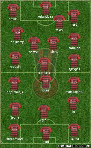 NK Celik Zenica Formation 2011